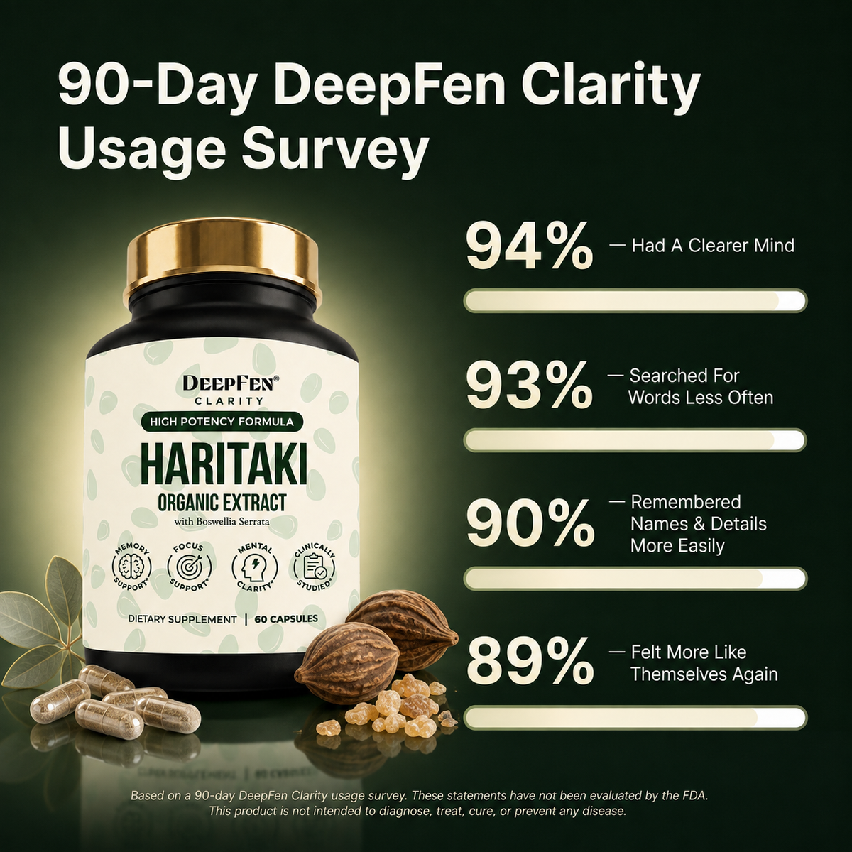 DeepFen Clarity