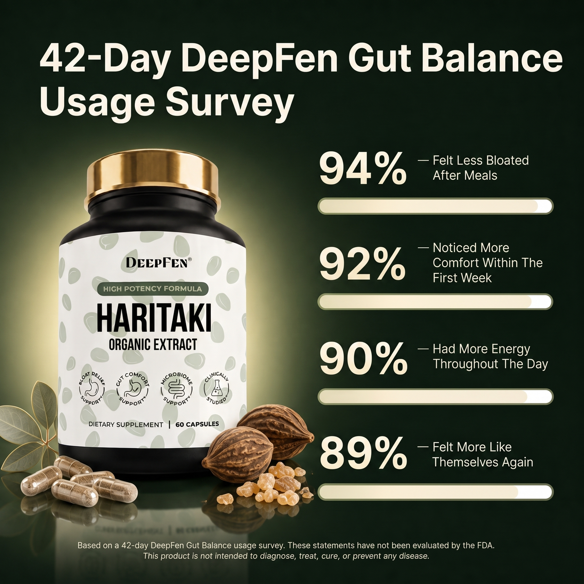 DeepFen Gut Balance